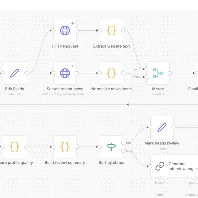 Automating company research